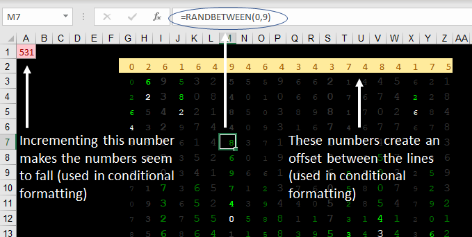 Matrix Style Digital Rain in Excel